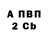 Cocaine 98% Sergey Aubakirov